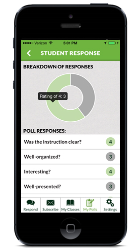 TeachBack app TeachBack app